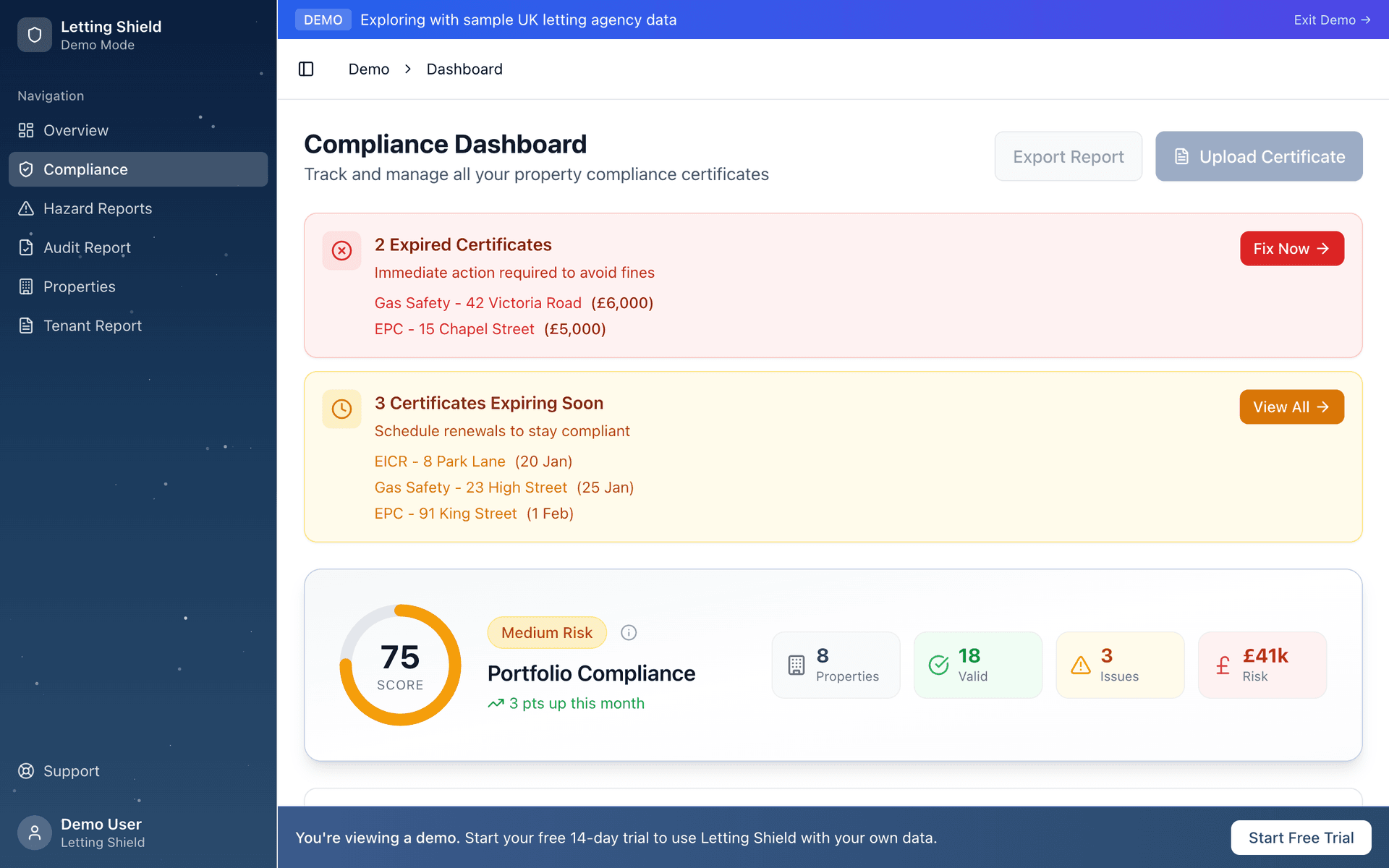Letting Shield Compliance Dashboard showing expired certificates, expiring soon alerts, and portfolio compliance score